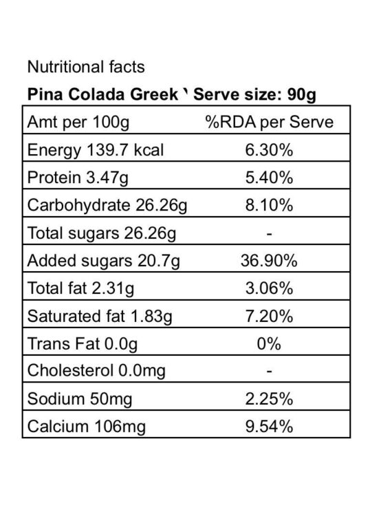 Pina Colada Greek Yogurt