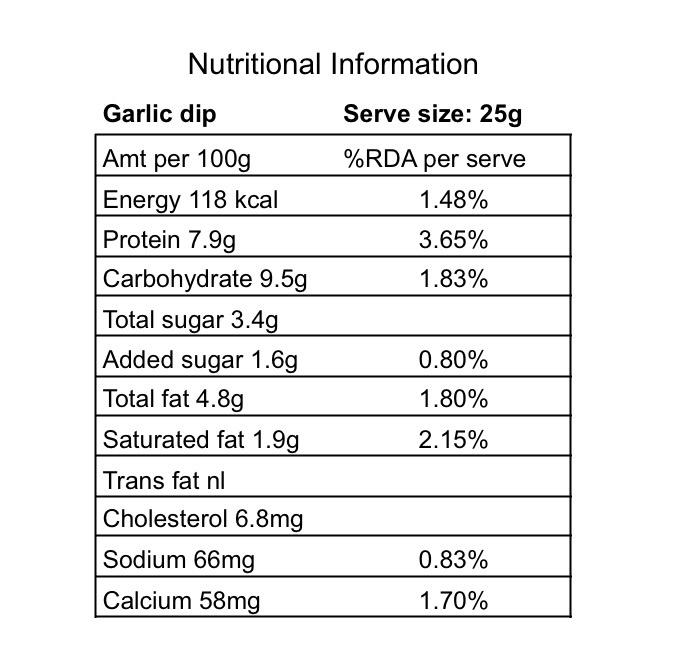 Garlic Greek Yogurt Dip | Spread | Dressing 280gm