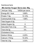 Mix Berries Greek Yogurt