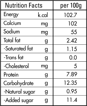 Blueberry Greek Yogurt