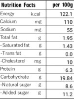 Alphonso Mango Greek Yogurt