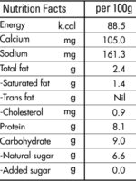 Alphonso Mango Greek Yogurt (Zero Added Sugar )