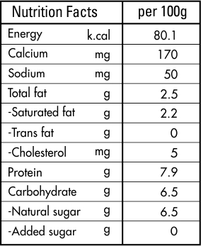 Mix Berries Greek Yogurt