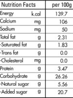 Pina Colada Greek Yogurt
