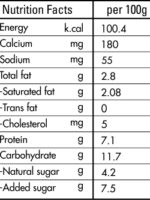 Vanilla Bean Greek Yogurt