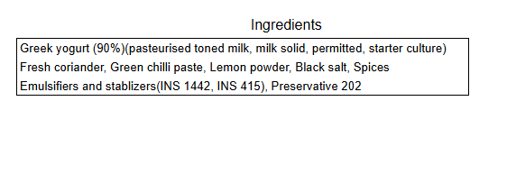 Mint dip ingredients