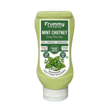 Mint Chutney Greek Yogurt Dip | Spread | Dressing